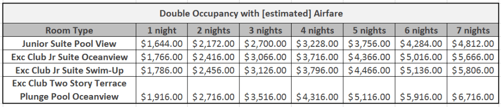 ricketts-double-with-air